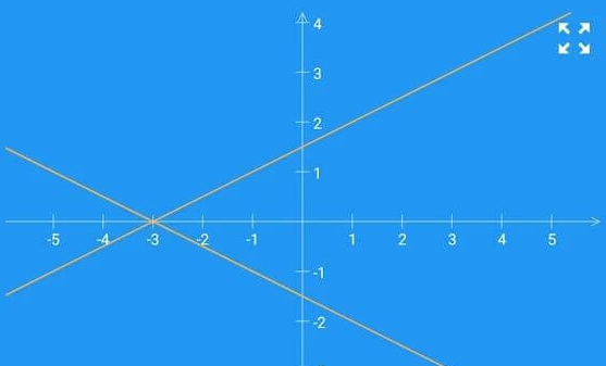 Math Studio apk