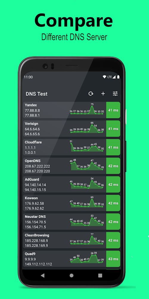 DNS Speed Test app 3.0.0.0 Official version