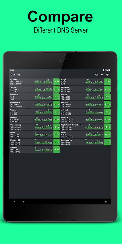 DNS Speed Test app 3.0.0.0 Official version