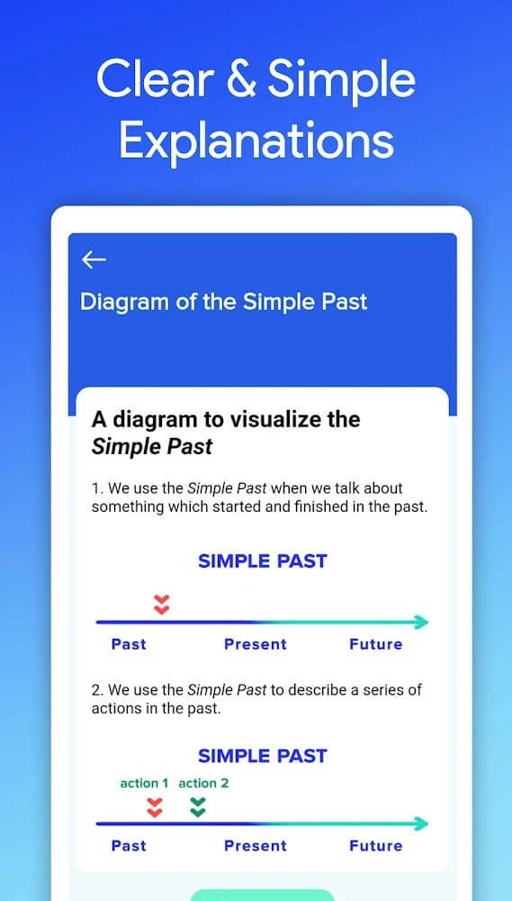 English Grammar app 3.5 Mobile version